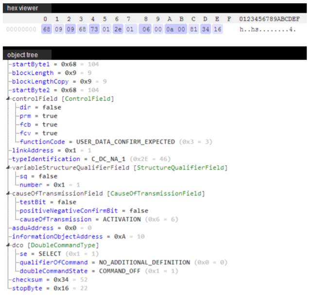 Tổng hợp phân tích nghiên cứu mã độc Industroyer/CrashOverride (P2