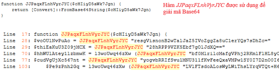 Base64